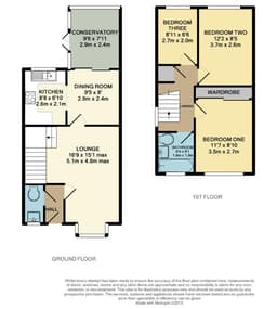 Property preview