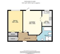 Property preview