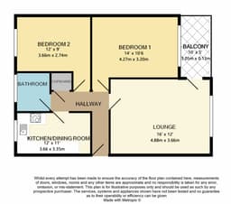 Property preview