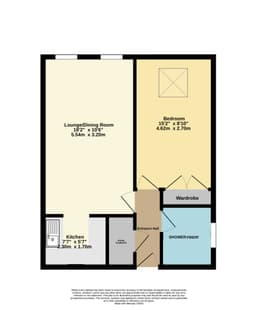 Property preview