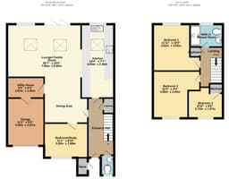 Property preview