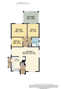 Property preview