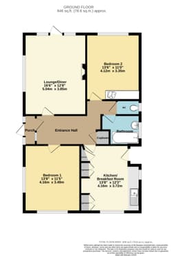 Property preview