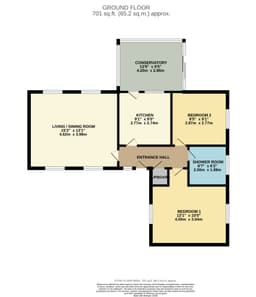 Property preview