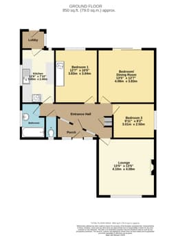 Property preview