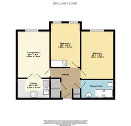 Property preview