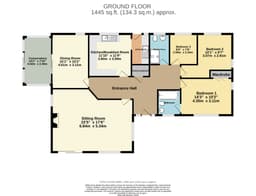 Property preview