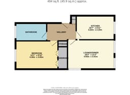 Property preview