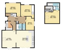 Property preview