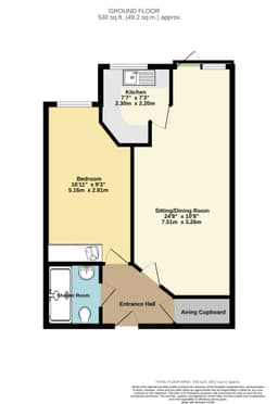 Property preview