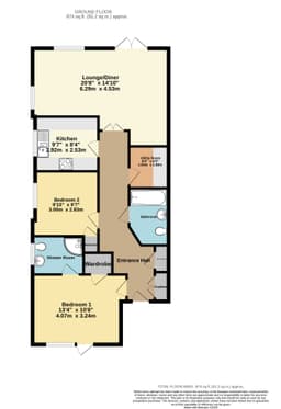 Property preview