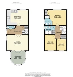 Property preview