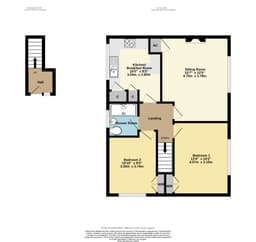 Property preview