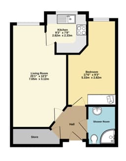 Property preview