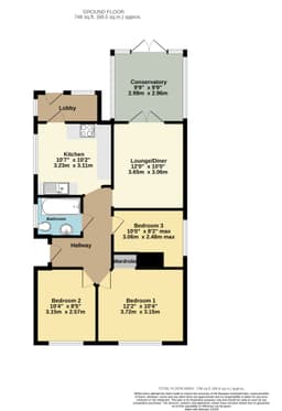 Property preview