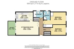 Property preview