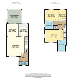 Property preview