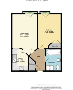 Property preview