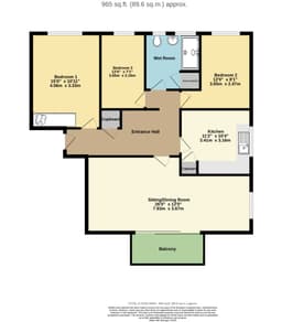 Property preview