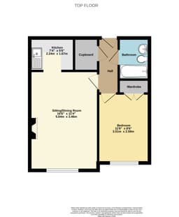 Property preview
