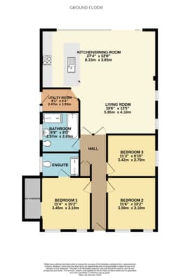 Property preview