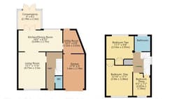 Property preview
