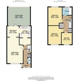 Property preview