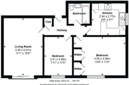 Property preview