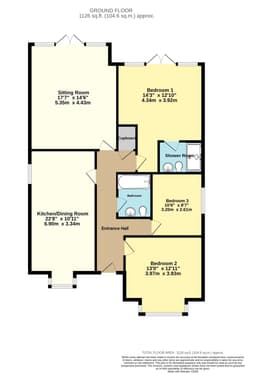 Property preview