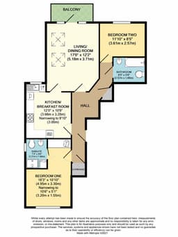 Property preview