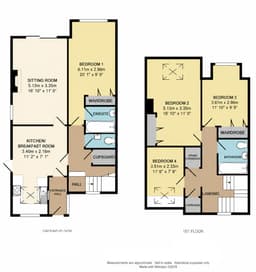 Property preview