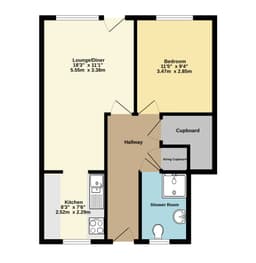 Property preview