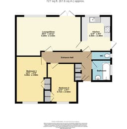 Property preview