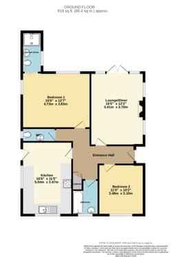 Property preview