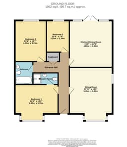 Property preview