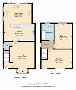 Property preview