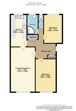 Property preview