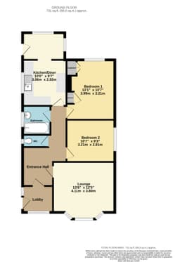 Property preview