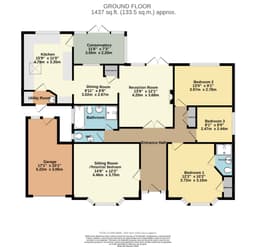 Property preview