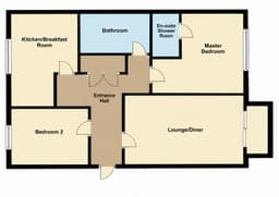 Property preview