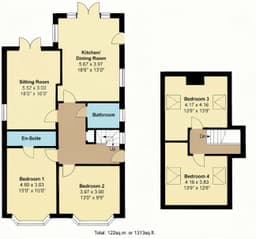 Property preview