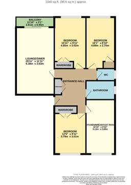 Property preview