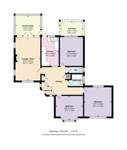 Property preview