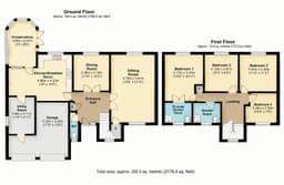 Property preview