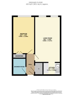 Property preview