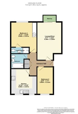 Property preview