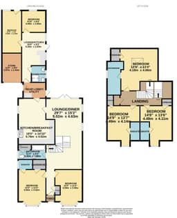 Property preview
