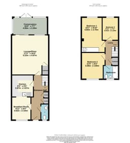 Property preview