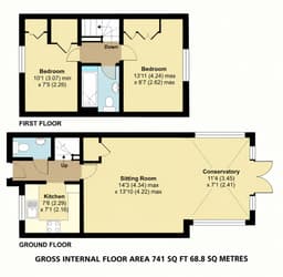 Property preview