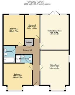 Property preview